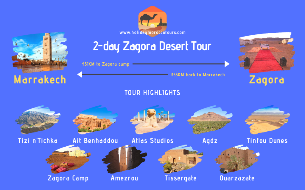 Map of the 2-day Zagora desert tour in Morocco