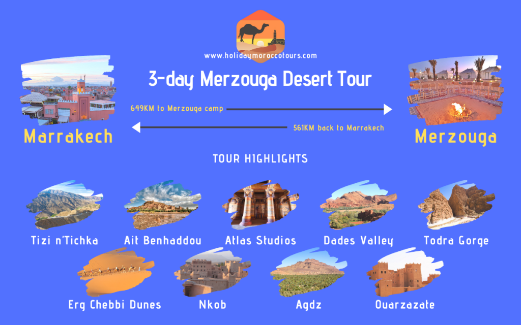 Map of the 3-day Merzouga desert tour in Morocco