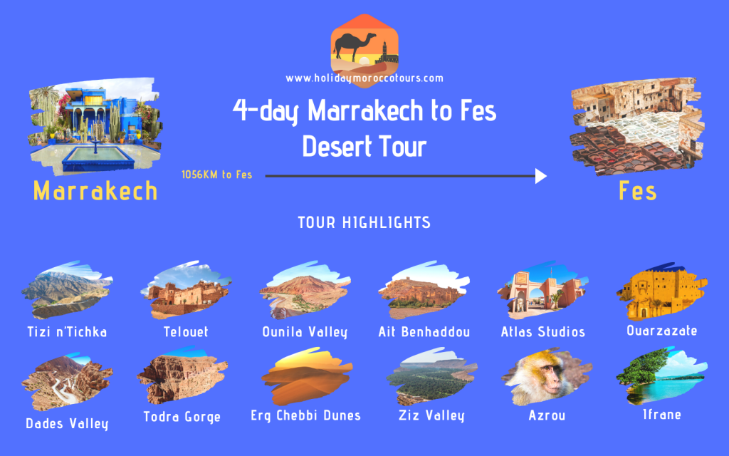 Map of 4-day desert tour from Marrakech to Fes