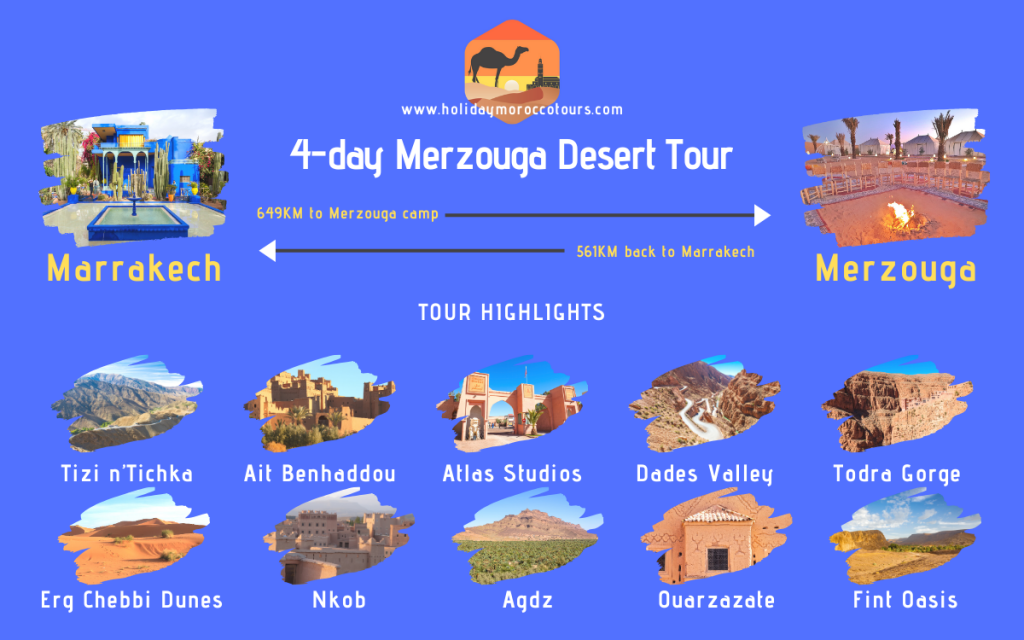 Map of the 4-day Merzouga desert tour in Morocco