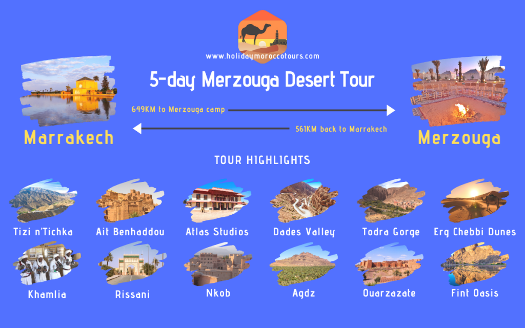 Map of the 5-day Merzouga desert tour in Morocco