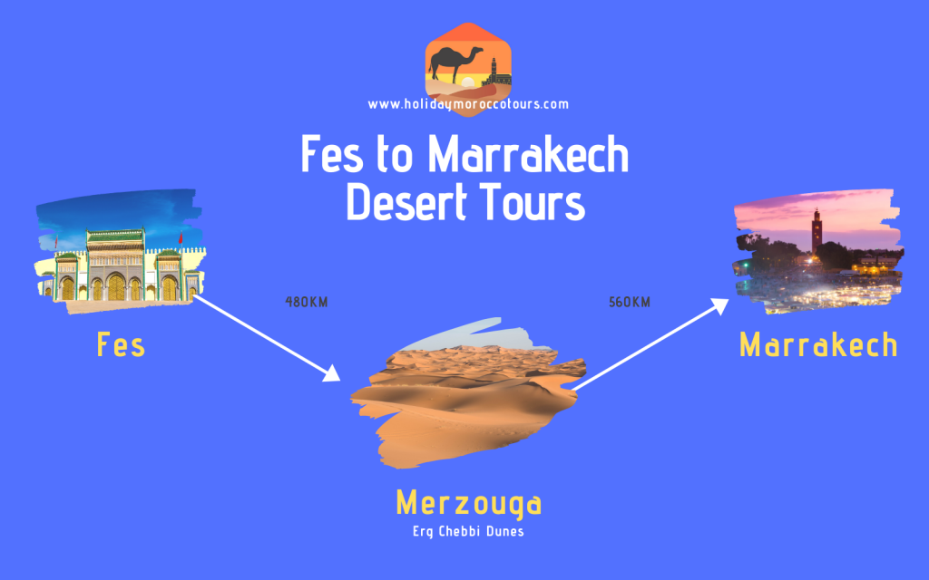 Fes to Marrakech desert tours