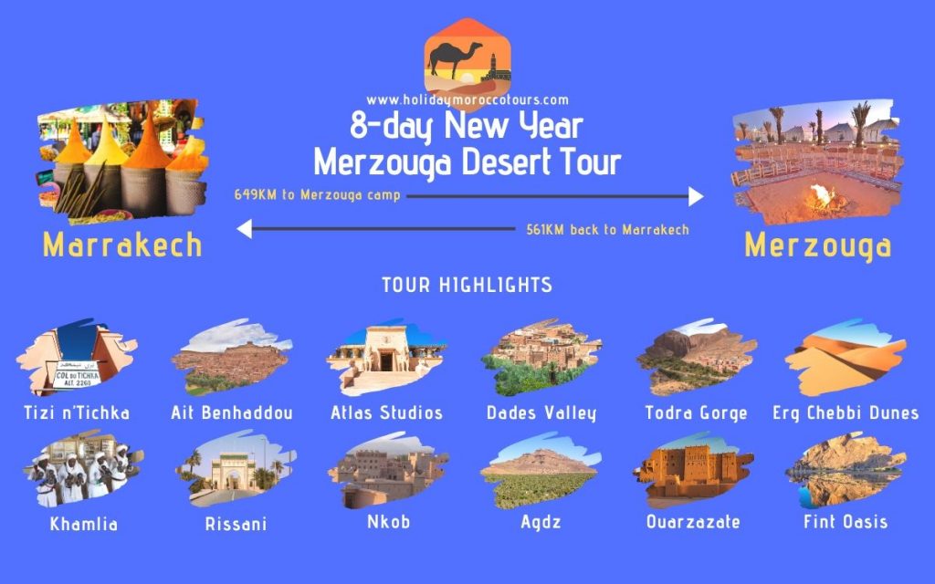 Map of the 8-day New Year Merzouga desert tour