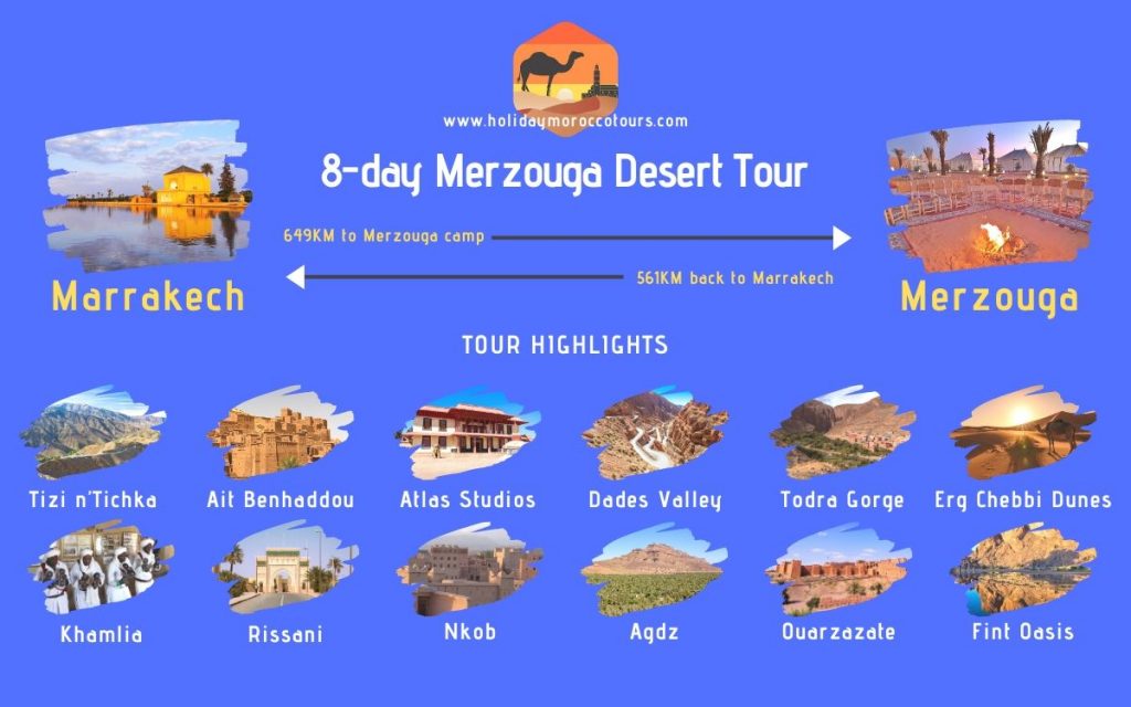 Map of the 8-day Merzouga desert tour